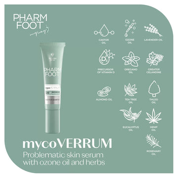 mycoVERRUM / Problematic skin serum 15ml