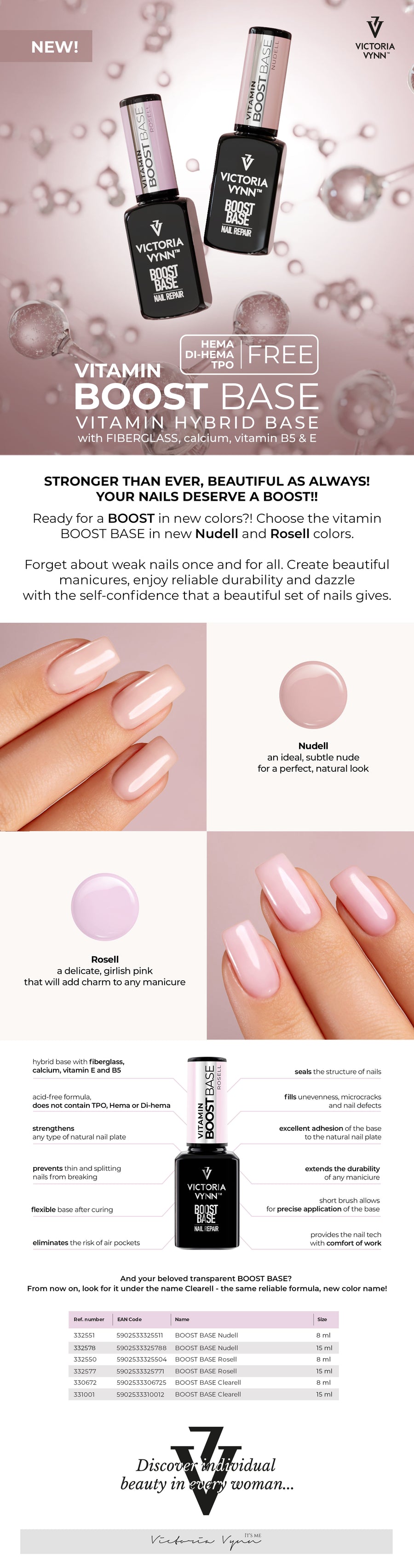 BOOST BASE - VITAMIN RUBBER BASE 8ml NUDELL DI-HEMA FREE| HEMA FREE | TPO FREE